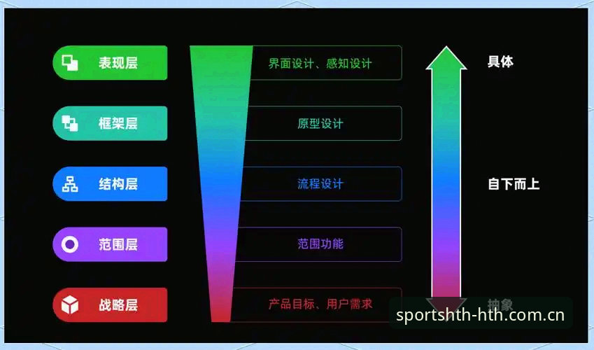 华体会HTH安卓版评测 揭秘华体会HTH安卓版评测:用户体验背后的真实数据与深度分析
